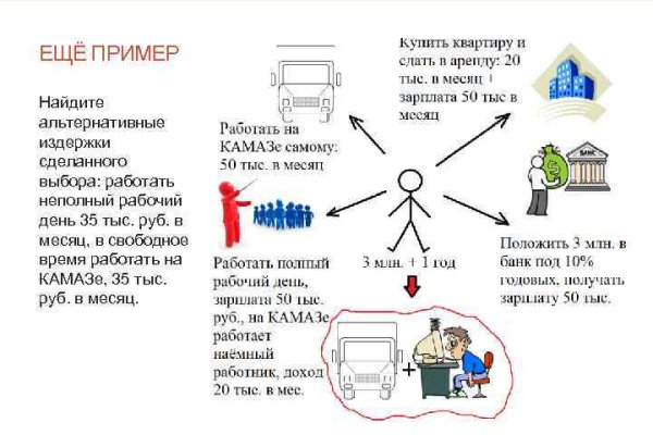 Сайт кракена актуальный